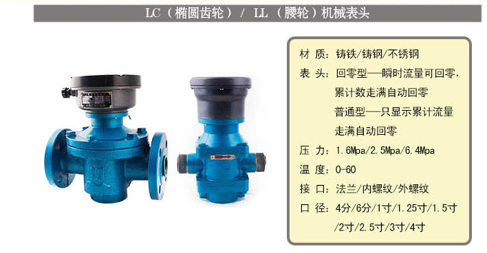 橢圓齒輪流量計內(nèi)螺紋型純機械式 技術(shù)參數(shù)
