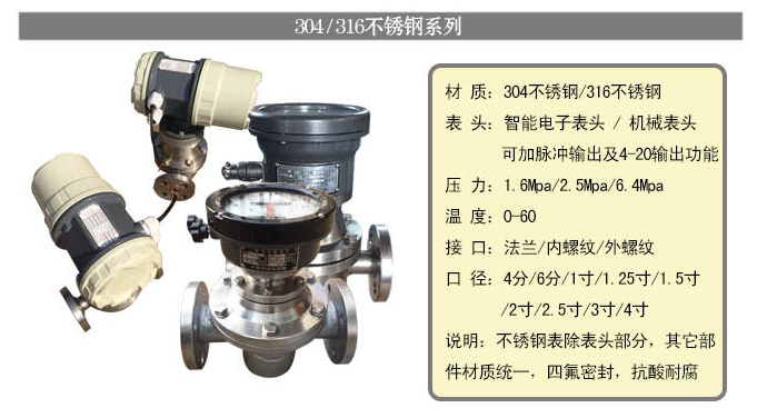 橢圓齒輪流量計內(nèi)螺紋型不銹鋼材質(zhì)
